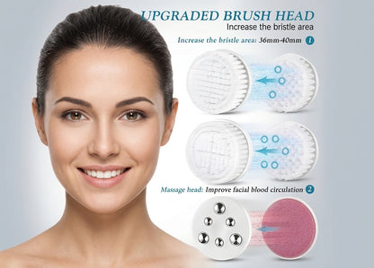Etereauty 5-In-1 Electric Facial Cleansing Brush Face Body Exfoliating Scrubber